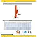 Mechanical Lifting Bottle Jacks 1.5 Ton - 20 Ton